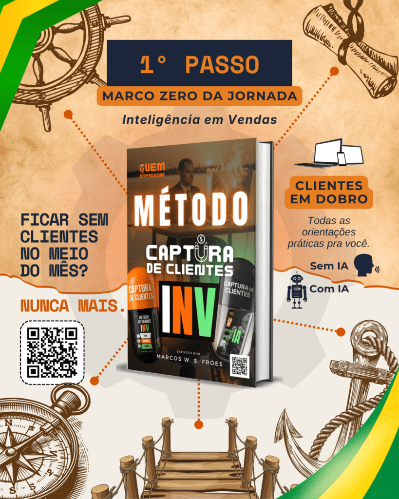 Workshop Marketing que Vende primeiro passo jornada captura de clientes metodo inv