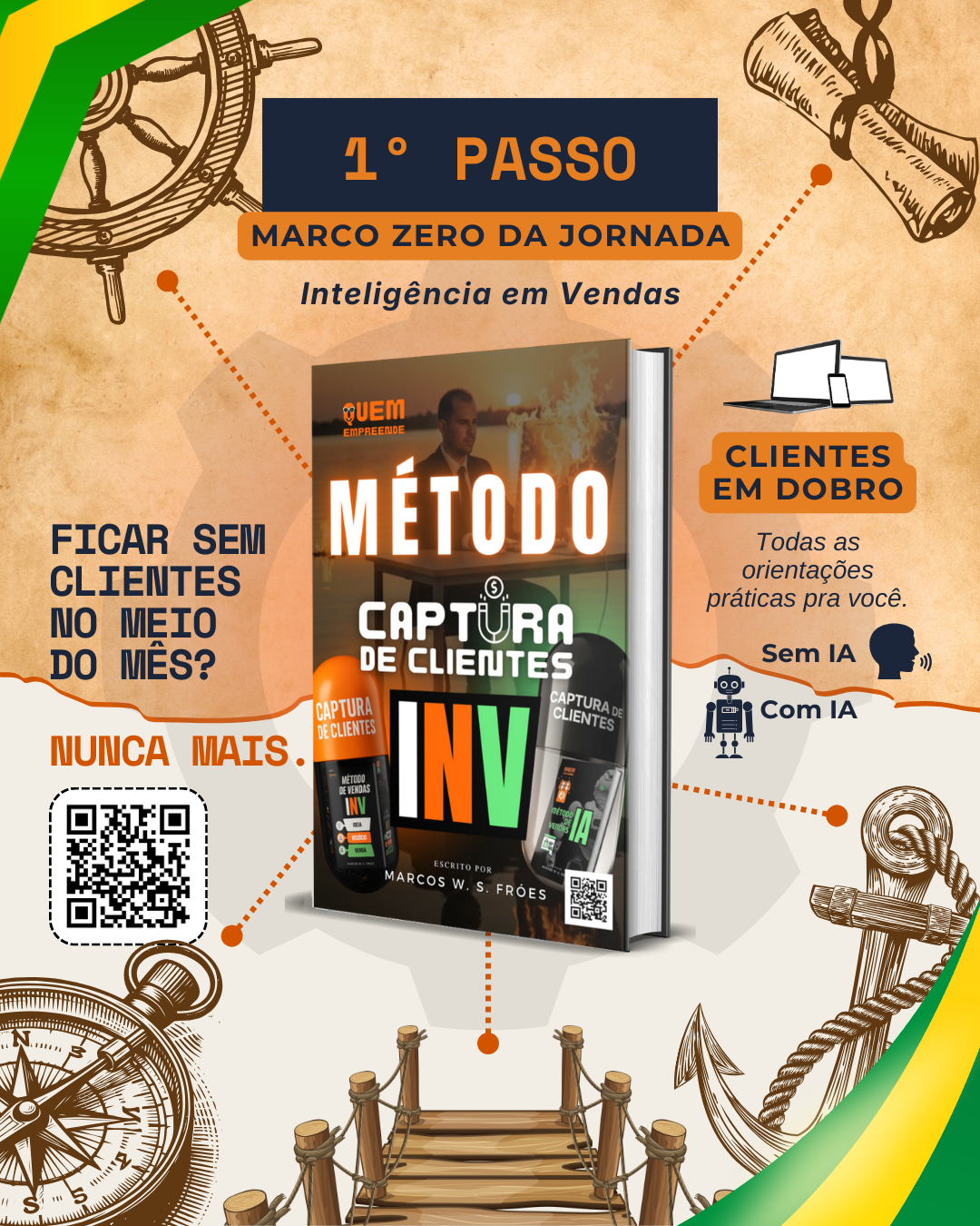 E-book Captura de Clientes primeiro passo jornada captura de clientes metodo inv